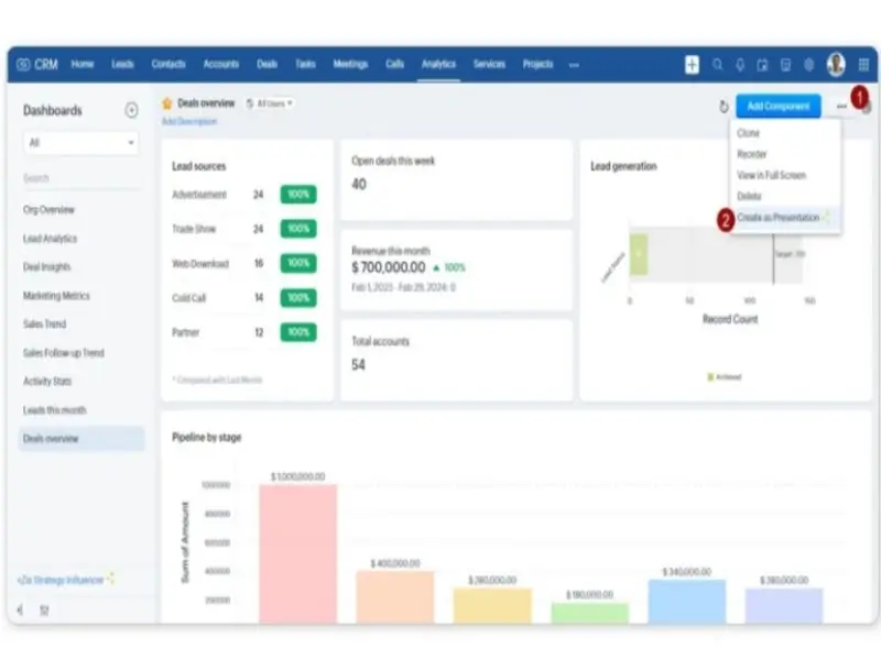 Zoho CRM Overview