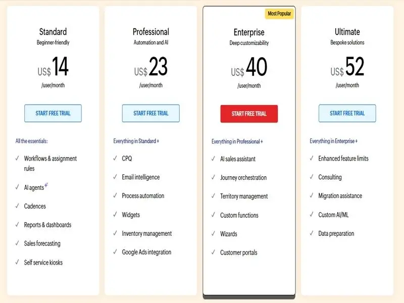Zoho CRM Pricing
